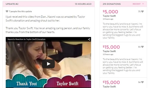 Taylor Swift donates